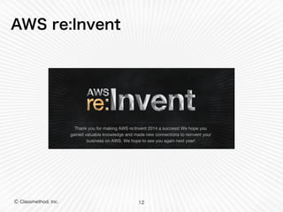 AWS re:Invent 
Ⓒ Classmethod, Inc. 
12 
 