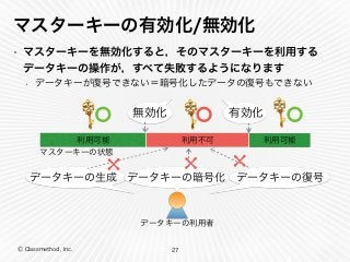 Ⓒ Classmethod, Inc.
• マスターキーを無効化すると，そのマスターキーを利用する 
データキーの操作が，すべて失敗するようになります
• データキーが復号できない＝暗号化したデータの復号もできない
無効化 有効化
マスターキーの有効化/無効化
27
利用不可 利用可能利用可能
データキーの利用者
データキーの生成 データキーの復号データキーの暗号化
マスターキーの状態
 