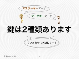 Ⓒ Classmethod, Inc. 7
は2種類あります
2つあわせてKMSでーす
マスターキーでーす
データキーでーす
 
