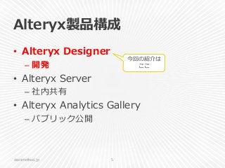 Alteryx製品構成
• Alteryx Designer
– 開発
• Alteryx Server
– 社内共有
• Alteryx Analytics Gallery
– パブリック公開
classmethod.jp 5
今回の紹介は
ここ
 