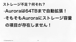 Ⓒ Classmethod, Inc.
ストレージ不足？何それ？
•Auroraは64TBまで自動拡張！
•そもそもAuroraにストレージ容量
の項目が存在しません！
14
 