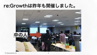 Ⓒ Classmethod, Inc.
re:Growthは昨年も開催しました。
3
中の人
 