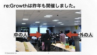 Ⓒ Classmethod, Inc.
re:Growthは昨年も開催しました。
4
中の人 外の人
 