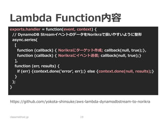 Lambda Function登録 
classmethod.jp 
19  