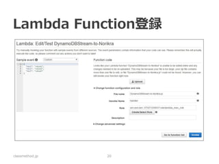 Lambda Function登録 
classmethod.jp 
20  