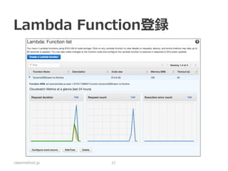 Lambdaへのイベント登録 
classmethod.jp 
21 
①Lambda Functionの登録 
②DynamoDB Streamをイベントソースと して登録 
②  