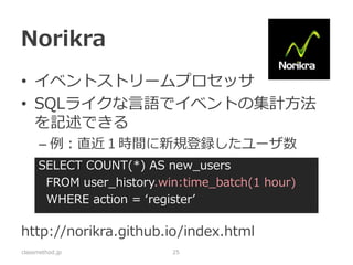 user_id: 0 action: register 
Norikra 
classmethod.jp 
25 
user_id: 1 
action: register 
user_histor 
user_id: 0 action: get_point 
new_user: 1 
SELECT COUNT(*) AS new_users 
FROM user_history.win:time_batch(1 hour) 
WHERE action = ‘register’  