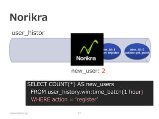 Norikra WebUI 
classmethod.jp 
27  