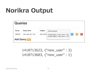 経路ごとのユーザ登録数 
classmethod.jp 
31 
{“user_id” : 3, “created_at” : 1418713623, 
“action” : “register”, “entry_from” : “ad01”} 
SELECT entry_from, COUNT(*) AS new_users 
FROM user_history.win:time_batch(1 hour) 
WHERE action = ‘register’ 
GROUP BY entry_from 
{“entry_from” : “ad01” ,“new_user” : 3} 
{“entry_from” : “ad02” ,“new_user” : 1}  