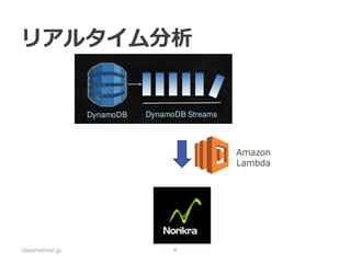 DynamoDB 
•NoSQLデータベース 
•スキーマレス 
–ユーザ定義プライマリキー + 任意の項目 
classmethod.jp 
4  