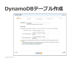 DynamoDB Stream 
classmethod.jp 
7  