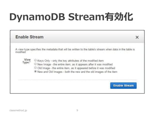DynamoDB Stream 
classmethod.jp 
9  