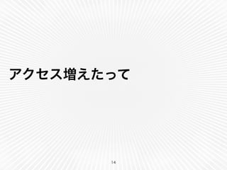 アクセス増えたって
14
 