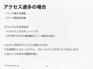 Ⓒ Classmethod, Inc.
アクセス過多の場合
・ページ表示の遅延
・サーバ高負荷状態
そういうときの対応は
・ミドルウェアのチューニング
・HTTPDプロセス再起動など（一時的な対応）
とにかく対応をずっとしてる感じになる
でも物理だとスケールアウト、スケールアップがすぐにできないので
しばらくこのままの運用が続く
15
 