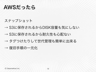 Ⓒ Classmethod, Inc.
AWSだったら
スナップショット
→ S3に保存されるからDISK容量も気にしない
→ S3に保存されるから耐久性も心配ない
→ タグつけたりして世代管理も簡単に出来る
→ 復旧手順の一元化
19
 