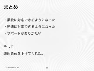 Ⓒ Classmethod, Inc.
まとめ
・柔軟に対応できるようになった
・迅速に対応できるようになった
・サポートがありがたい
そして
運用負荷を下げてくれた。
23
 