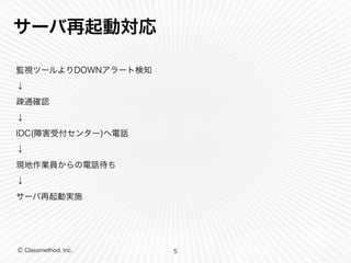 Ⓒ Classmethod, Inc.
サーバ再起動対応
監視ツールよりDOWNアラート検知
↓
疎通確認
↓
IDC(障害受付センター)へ電話
↓
現地作業員からの電話待ち
↓
サーバ再起動実施
5
 