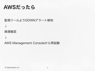 Ⓒ Classmethod, Inc.
AWSだったら
監視ツールよりDOWNアラート検知
↓
疎通確認
↓
AWS Management Consoleから再起動
7
 