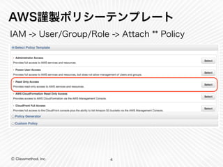 AWS謹製ポリシーテンプレート 
IAM -> User/Group/Role -> Attach ** Policy 
Ⓒ Classmethod, Inc. 
4 
 