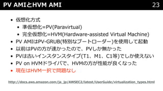 PV AMIとHVM AMI 23
http://docs.aws.amazon.com/ja_jp/AWSEC2/latest/UserGuide/virtualization_types.html
• 仮想化⽅式
• 準仮想化=PV(Paravirtual)
• 完全仮想化=HVM(Hardware-assisted Virtual Machine)
• PV AMIはPV-GRUB(特別なブートローダー)を使⽤して起動
• 以前はPVの⽅が速かったので、PVしか無かった
• PVは古いインスタンスタイプ(T1、M1、C1等)でしか使えない
• PV on HVMドライバで、HVMの⽅が性能が良くなった
• 現在はHVM⼀択で問題なし
 