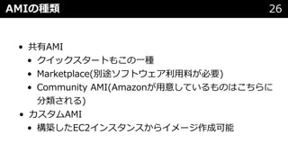 AMIの種類 26
• 共有AMI
• クイックスタートもこの⼀種
• Marketplace(別途ソフトウェア利⽤料が必要)
• Community AMI(Amazonが⽤意しているものはこちらに
分類される)
• カスタムAMI
• 構築したEC2インスタンスからイメージ作成可能
 