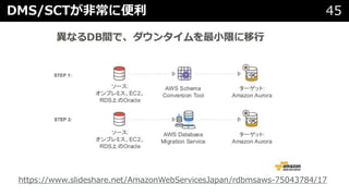 DMS/SCTが⾮常に便利 45
https://www.slideshare.net/AmazonWebServicesJapan/rdbmsaws-75043784/17
 