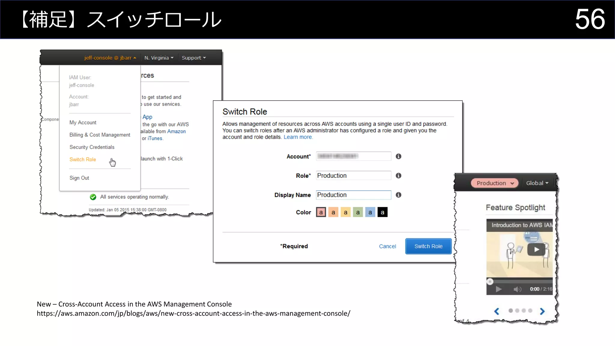 【補足】スイッチロール
New – Cross-Account Access in the AWS Management Console
https://aws.amazon.com/jp/blogs/aws/new-cross-account-access-in-the-aws-management-console/
56
 