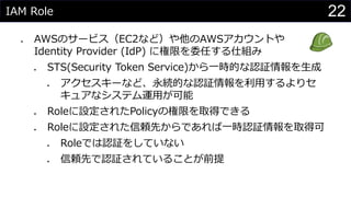 IAM Role
⚫ AWSのサービス（EC2など）や他のAWSアカウントや
Identity Provider (IdP) に権限を委任する仕組み
⚫ STS(Security Token Service)から一時的な認証情報を生成
⚫ アクセスキーなど、永続的な認証情報を利用するよりセ
キュアなシステム運用が可能
⚫ Roleに設定されたPolicyの権限を取得できる
⚫ Roleに設定された信頼先からであれば一時認証情報を取得可
⚫ Roleでは認証をしていない
⚫ 信頼先で認証されていることが前提
22
 