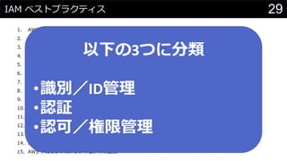 IAM ベストプラクティス
1. AWS アカウントのルートユーザーのアクセスキーをロックする
2. 個々の IAM ユーザーの作成
3. IAM ユーザーへのアクセス権限を割り当てるためにグループを使用する
4. AWS 定義のポリシーを使用して可能な限りアクセス権限を割り当てる
5. 最小権限を付与する
6. アクセスレベルを使用して、IAM 権限を確認する
7. ユーザーの強力なパスワードポリシーを設定
8. 特権ユーザーに対して MFA を有効化する
9. Amazon EC2 インスタンスで実行するアプリケーションに対し、ロールを使用する
10. ロールを使用したアクセス許可の委任
11. アクセスキーを共有しない
12. 認証情報を定期的にローテーションする
13. 不要な認証情報を削除する
14. 追加セキュリティに対するポリシー条件を使用する
15. AWS アカウントのアクティビティの監視
以下の3つに分類
•識別／ID管理
•認証
•認可／権限管理
29
 