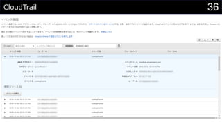 CloudTrail 36
 