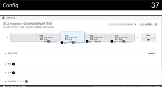 Config 37
 