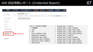 IAM 認証情報レポート (Credential Report) 67
レポートに含まれる項目
（一部省略）
• user
• arn
• user_creation_time
• password_enabled
• password_last_used
• password_last_changed
• password_next_rotation
• mfa_active
• access_key_1_active
• access_key_1_last_rotated
• access_key_1_last_used_date
• access_key_1_last_used_region
• access_key_1_last_used_service
• access_key_2_active
• access_key_2_last_rotated
• access_key_2_last_used_date
• access_key_2_last_used_region
• access_key_2_last_used_service
 