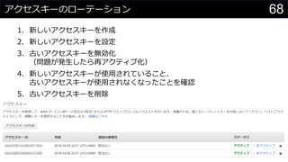 アクセスキーのローテーション
1. 新しいアクセスキーを作成
2. 新しいアクセスキーを設定
3. 古いアクセスキーを無効化
（問題が発生したら再アクティブ化）
4. 新しいアクセスキーが使用されていること、
古いアクセスキーが使用されなくなったことを確認
5. 古いアクセスキーを削除
68
 