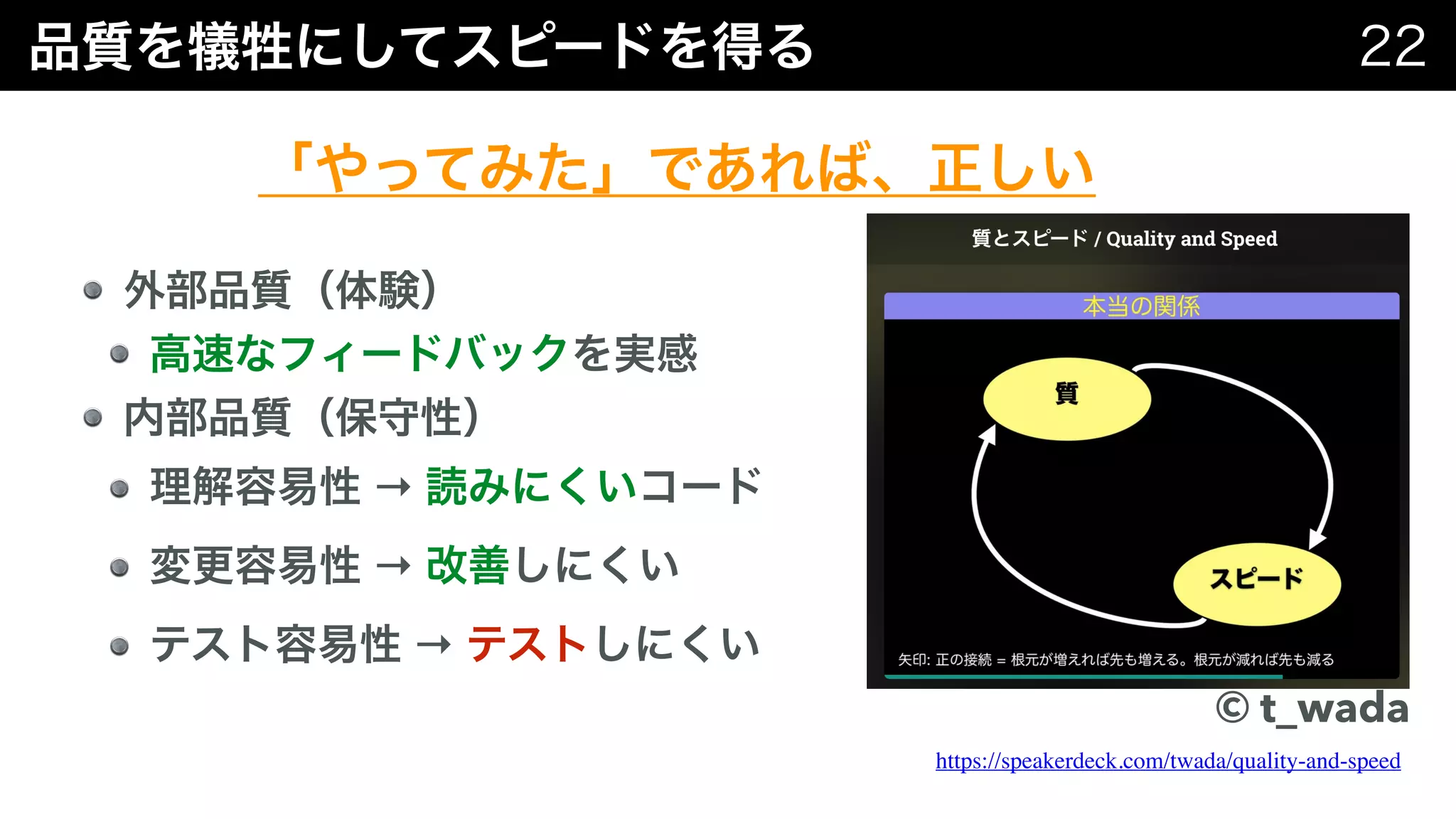 →
→
→
https://speakerdeck.com/twada/quality-and-speed
© t_wada
 