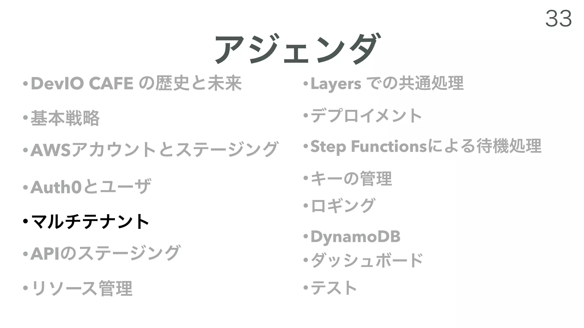 •DevIO CAFE
•
•AWS
•Auth0
•
•API
•
•Layers
•
•Step Functions
•
•
•DynamoDB
•
•
 