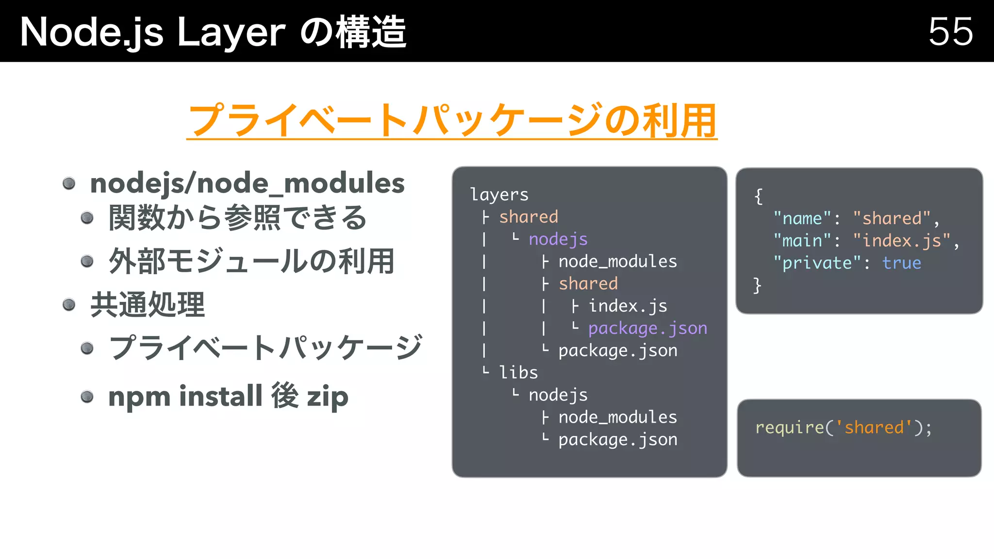 nodejs/node_modules
npm install zip
layers 
" shared 
# $ nodejs  
# " node_modules 
# " shared 
# # " index.js 
# # $ package.json 
# $ package.json 
$ libs 
$ nodejs 
" node_modules
$ package.json
{ 
"name": "shared", 
"main": "index.js", 
"private": true 
}
require('shared');
 