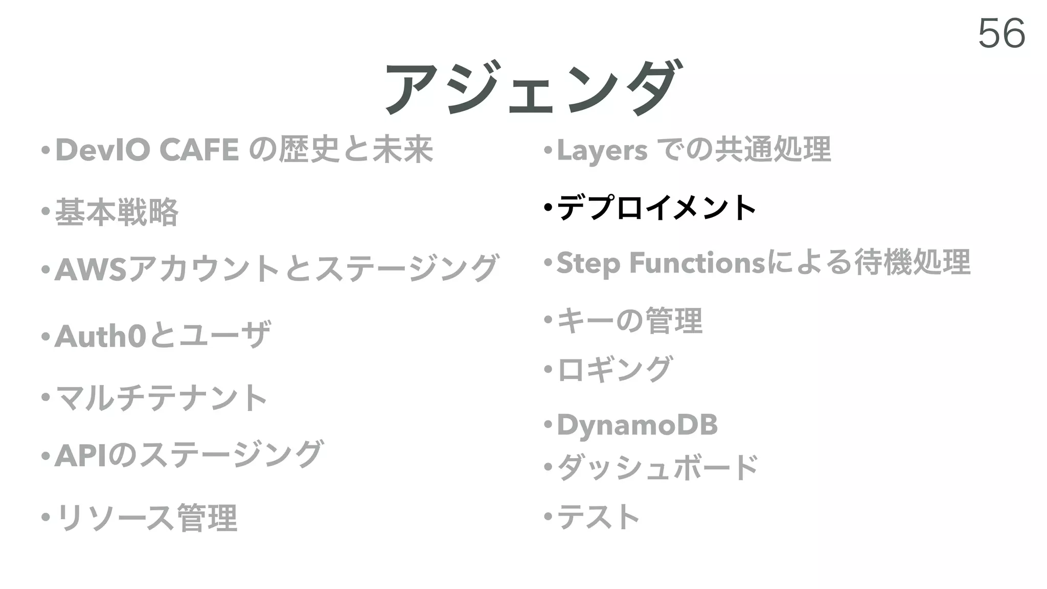 •DevIO CAFE
•
•AWS
•Auth0
•
•API
•
•Layers
•
•Step Functions
•
•
•DynamoDB
•
•
 