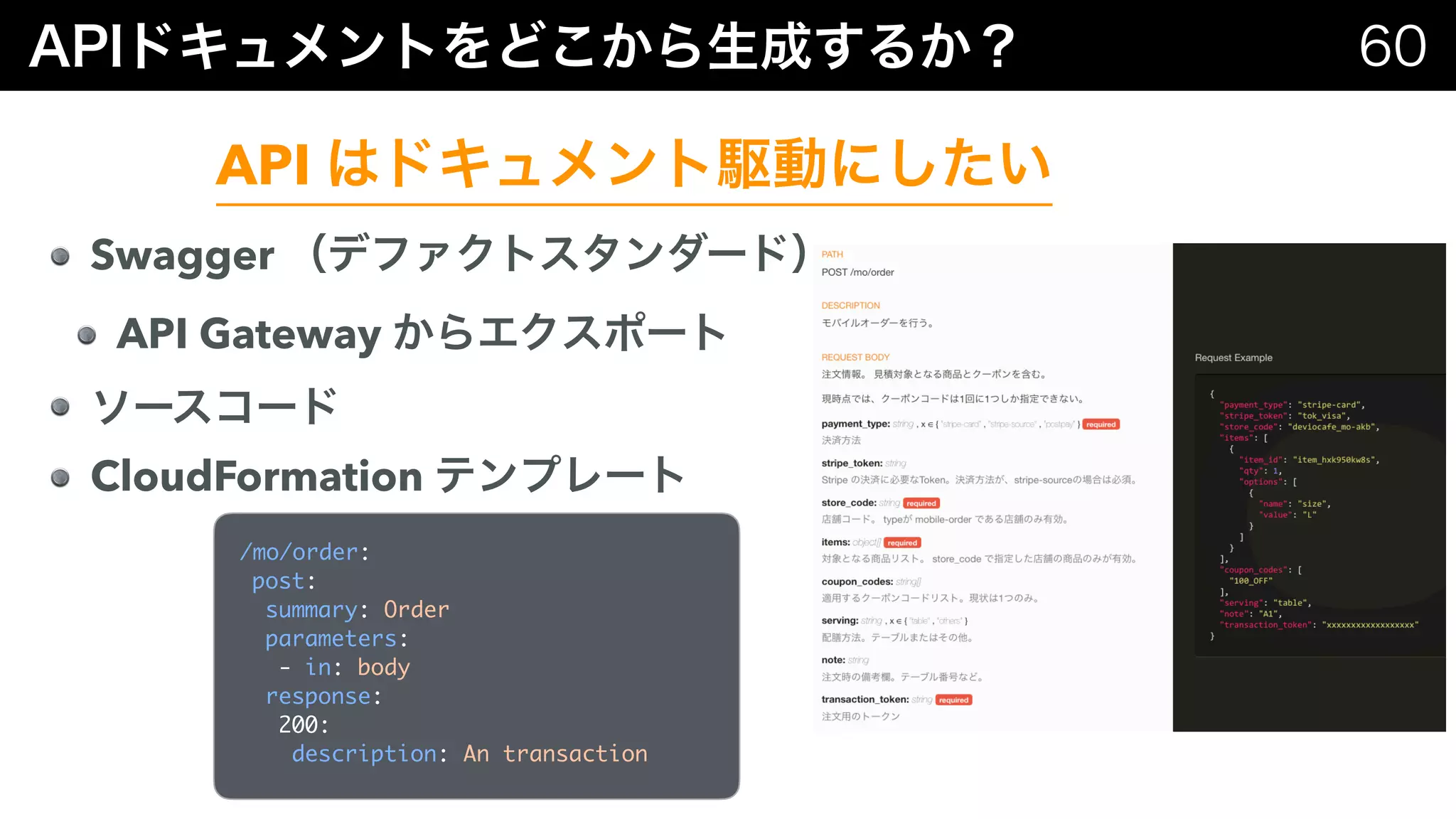 API
Swagger
API Gateway
CloudFormation
/mo/order: 
post: 
summary: Order 
parameters: 
- in: body 
response: 
200: 
description: An transaction
 