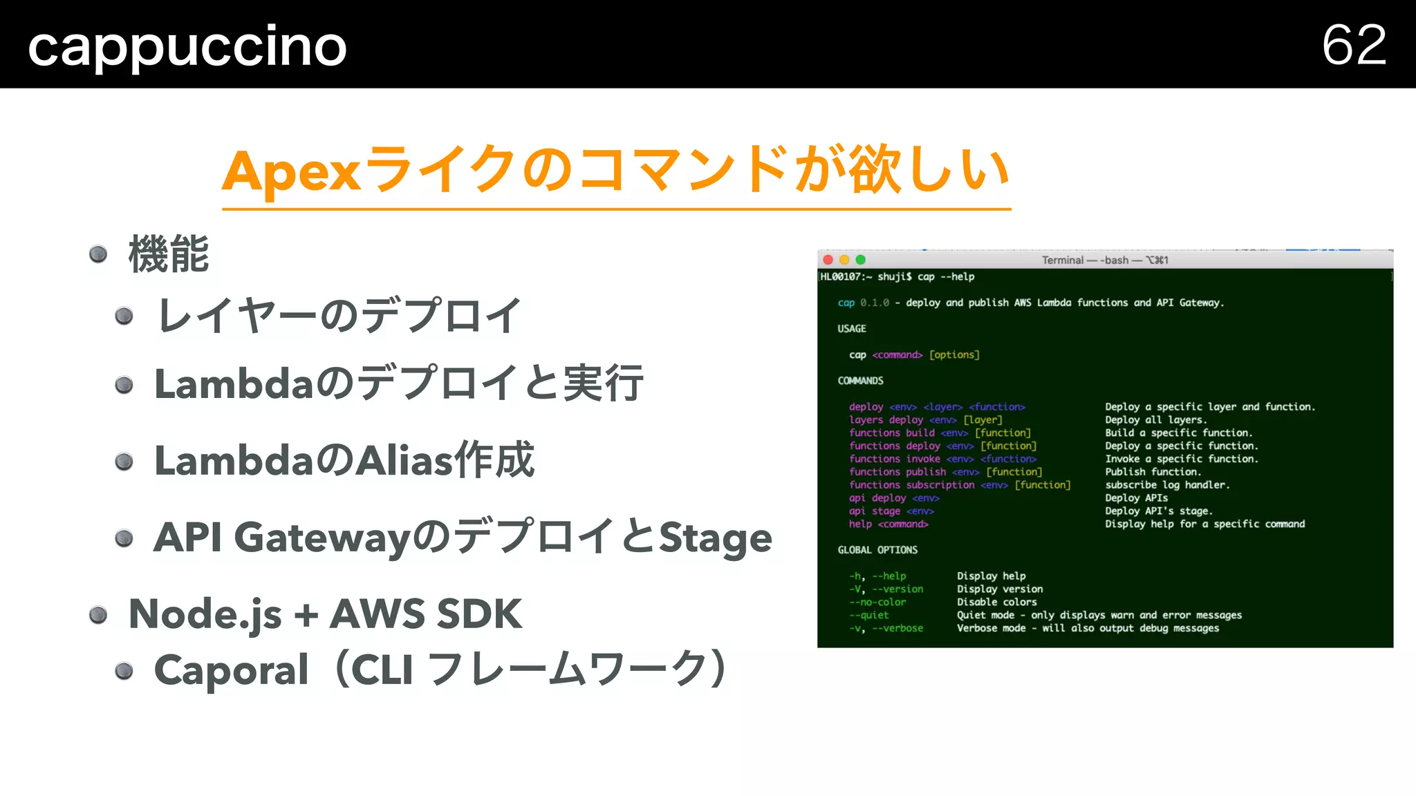 Apex
Lambda
Lambda Alias
API Gateway Stage
Node.js + AWS SDK
Caporal CLI
 