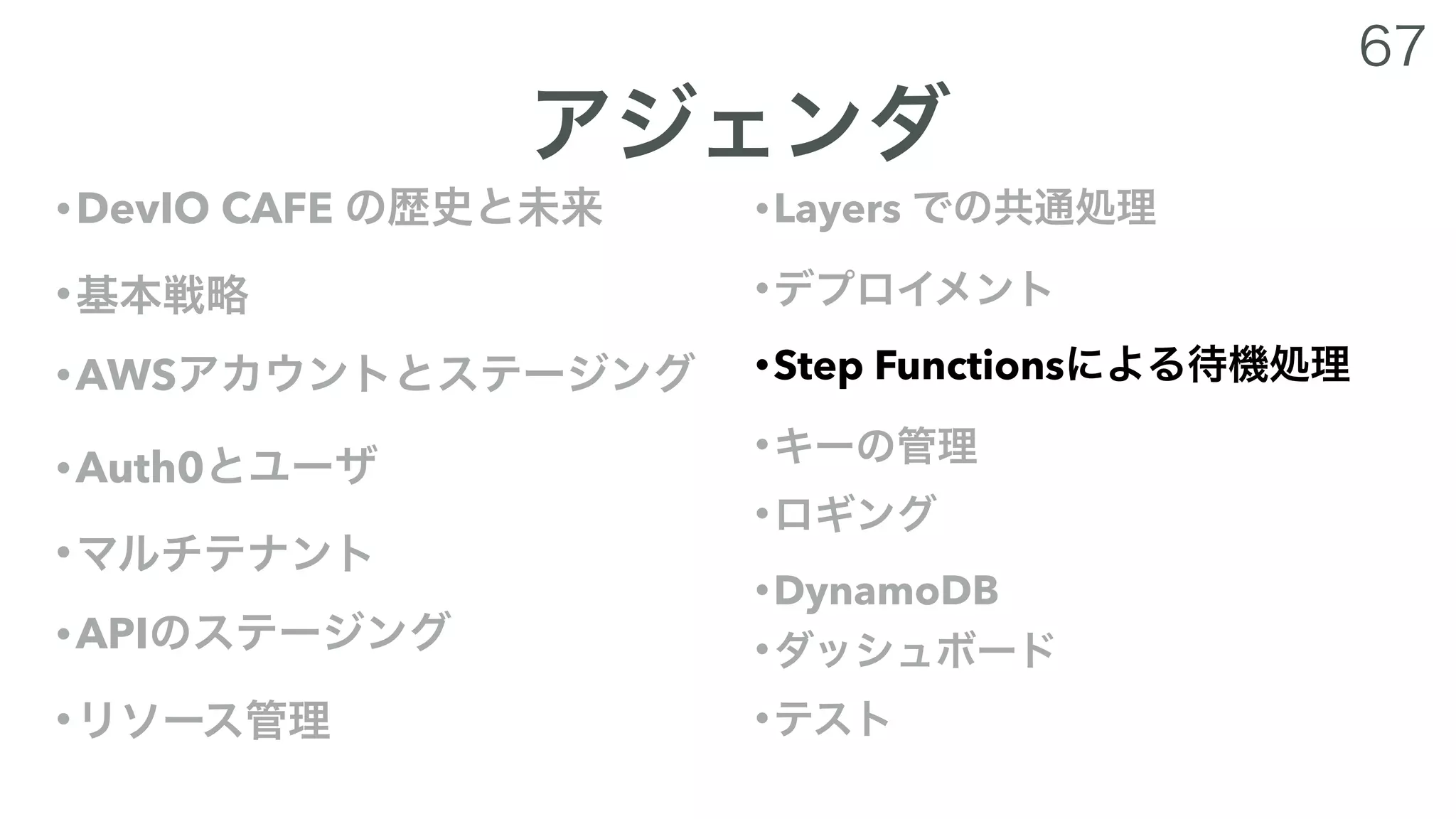 •DevIO CAFE
•
•AWS
•Auth0
•
•API
•
•Layers
•
•Step Functions
•
•
•DynamoDB
•
•
 