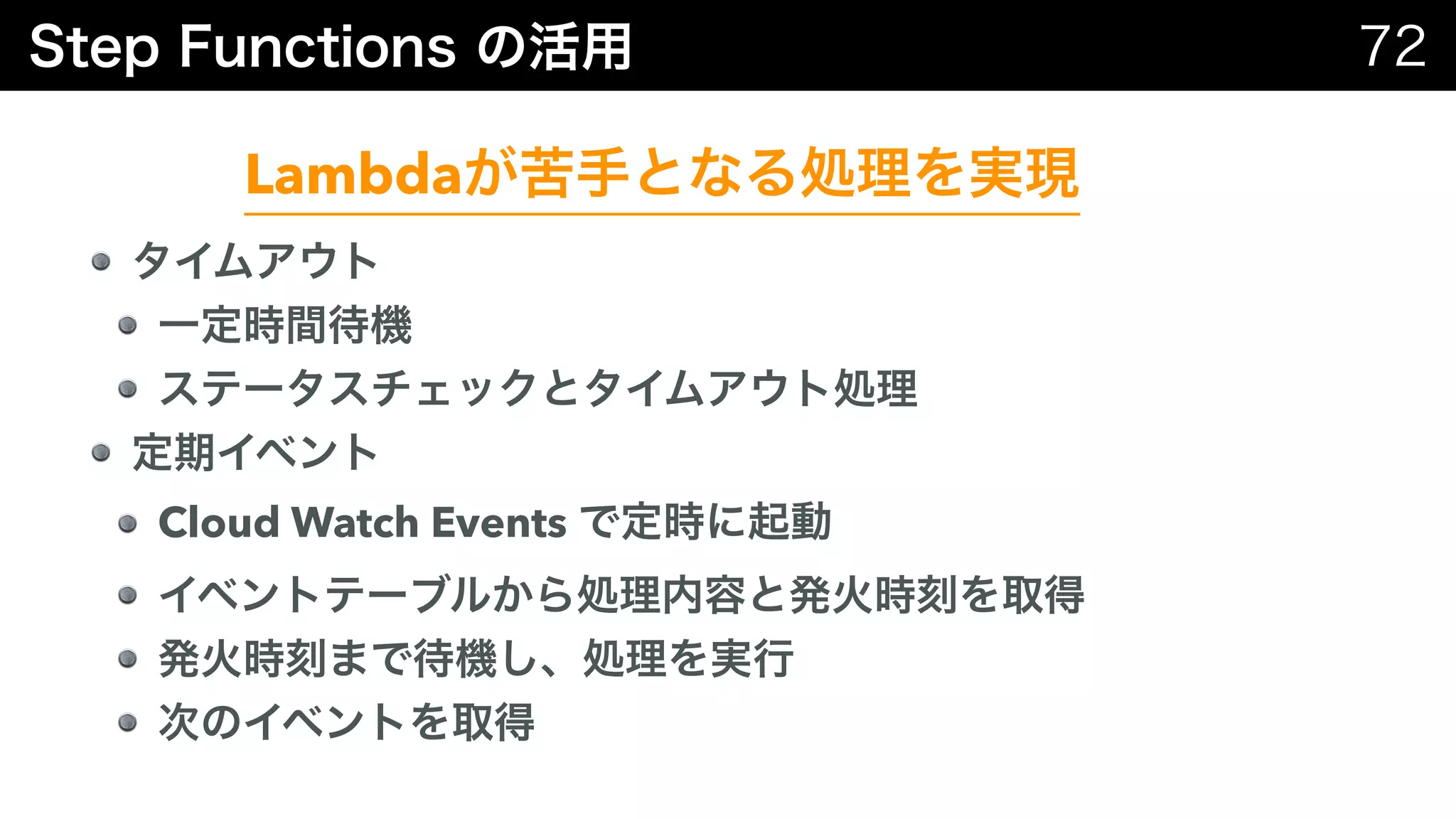 Lambda
Cloud Watch Events
 