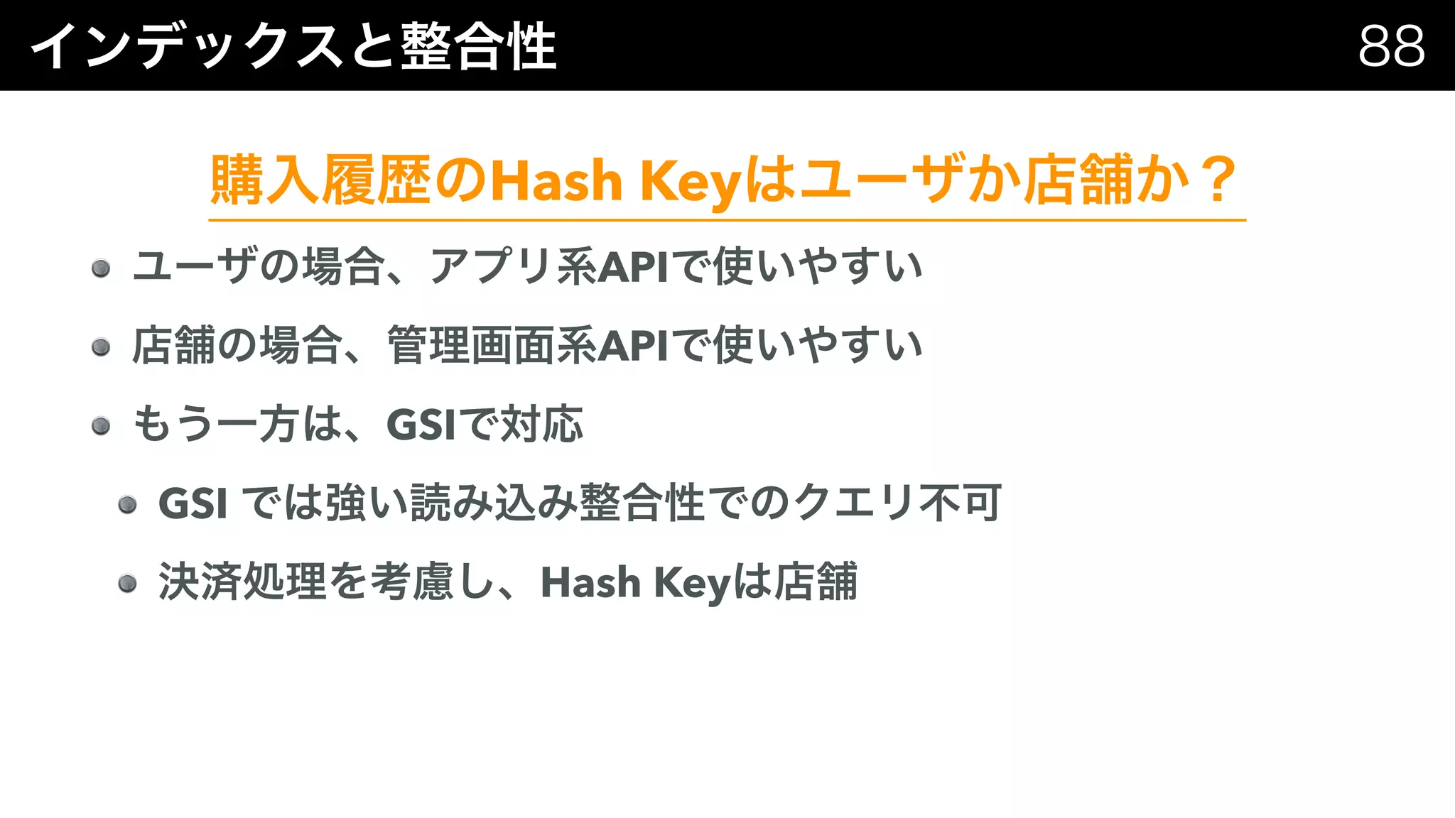 Hash Key
API
API
GSI
GSI
Hash Key
 