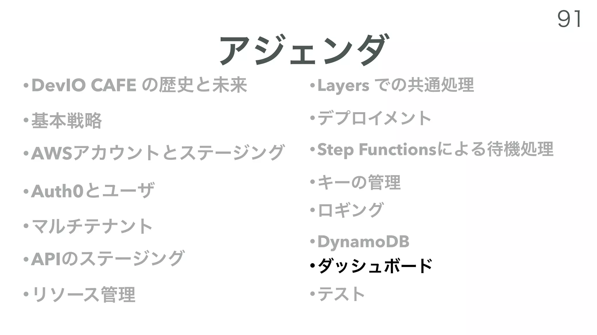 •DevIO CAFE
•
•AWS
•Auth0
•
•API
•
•Layers
•
•Step Functions
•
•
•DynamoDB
•
•
 