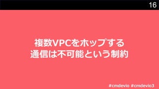 16
複数VPCをホップする
通信は不可能という制約
#cmdevio #cmdevio3
 