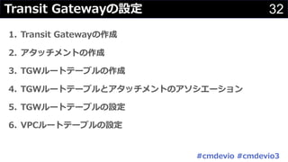 32Transit Gatewayの設定
1. Transit Gatewayの作成
2. アタッチメントの作成
3. TGWルートテーブルの作成
4. TGWルートテーブルとアタッチメントのアソシエーション
5. TGWルートテーブルの設定
6. VPCルートテーブルの設定
#cmdevio #cmdevio3
 