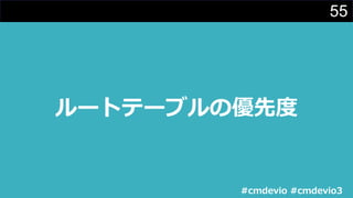 55
ルートテーブルの優先度
#cmdevio #cmdevio3
 