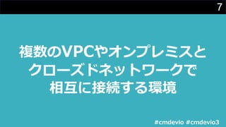 7
複数のVPCやオンプレミスと
クローズドネットワークで
相互に接続する環境
#cmdevio #cmdevio3
 