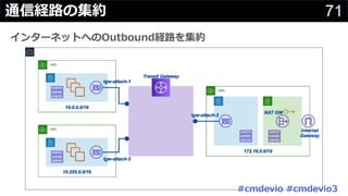 71通信経路の集約
インターネットへのOutbound経路を集約
#cmdevio #cmdevio3
 