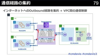 79通信経路の集約
インターネットへのOutbound経路を集約 + VPC間の通信制御
#cmdevio #cmdevio3
 