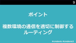 9
ポイント
複数環境の通信を適切に制御する
ルーティング
#cmdevio #cmdevio3
 